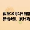 截至10月1日当前山西吕梁最新疫情消息今天实时数据通报：新增4例、累计确诊10例