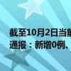 截至10月2日当前重庆九龙坡区最新疫情消息今天实时数据通报：新增0例、累计确诊60例