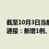 截至10月3日当前上海浦东新区最新疫情消息今天实时数据通报：新增1例、累计确诊17163例
