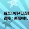 截至10月4日当前上海浦东新区最新疫情消息今天实时数据通报：新增0例、累计确诊17163例