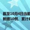 截至10月4日当前广东广州最新疫情消息今天实时数据通报:新增10例、累计确诊1080例 截至10月4日当前广东广州最新疫情消息今天实时数据通报:新增10例、累计确诊1080例