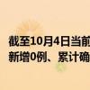 截至10月4日当前湖北武汉最新疫情消息今天实时数据通报:新增0例、累计确诊50430例 截至10月4日当前湖北武汉最新疫情消息今天实时数据通报:新增0例、累计确诊50430例