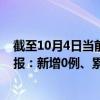 截至10月4日当前天津河北区最新疫情消息今天实时数据通报:新增0例、累计确诊125例 截至10月4日当前天津河北区最新疫情消息今天实时数据通报:新增0例、累计确诊125例