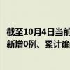 截至10月4日当前江苏徐州最新疫情消息今天实时数据通报：新增0例、累计确诊161例