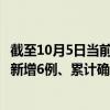 截至10月5日当前宁夏中卫最新疫情消息今天实时数据通报:新增6例、累计确诊38例 截至10月5日当前宁夏中卫最新疫情消息今天实时数据通报:新增6例、累计确诊38例