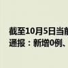 截至10月5日当前北京石景山区最新疫情消息今天实时数据通报：新增0例、累计确诊37例