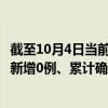 截至10月4日当前四川德阳最新疫情消息今天实时数据通报：新增0例、累计确诊23例