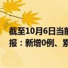 截至10月6日当前重庆涪陵区最新疫情消息今天实时数据通报：新增0例、累计确诊7例