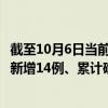 截至10月6日当前广东广州最新疫情消息今天实时数据通报：新增14例、累计确诊1106例