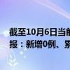 截至10月6日当前天津东丽区最新疫情消息今天实时数据通报：新增0例、累计确诊48例