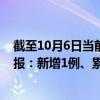 截至10月6日当前重庆合川区最新疫情消息今天实时数据通报：新增1例、累计确诊31例
