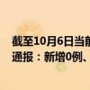 截至10月6日当前上海浦东新区最新疫情消息今天实时数据通报：新增0例、累计确诊17163例