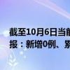 截至10月6日当前上海闵行区最新疫情消息今天实时数据通报：新增0例、累计确诊5445例