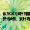 截至10月6日当前安徽安庆最新疫情消息今天实时数据通报：新增0例、累计确诊86例