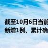 截至10月6日当前江苏徐州最新疫情消息今天实时数据通报：新增1例、累计确诊164例