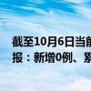 截至10月6日当前天津河西区最新疫情消息今天实时数据通报：新增0例、累计确诊63例