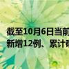 截至10月6日当前四川绵阳最新疫情消息今天实时数据通报：新增12例、累计确诊140例