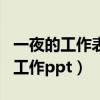 一夜的工作表达了作者什么样的情感(一夜的工作ppt) 一夜的工作表达了作者什么样的情感(一夜的工作ppt)