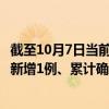 截至10月7日当前山西大同最新疫情消息今天实时数据通报:新增1例、累计确诊19例 截至10月7日当前山西大同最新疫情消息今天实时数据通报:新增1例、累计确诊19例