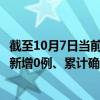 截至10月7日当前河南安阳最新疫情消息今天实时数据通报：新增0例、累计确诊579例