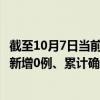 截至10月7日当前湖南长沙最新疫情消息今天实时数据通报：新增0例、累计确诊283例