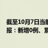 截至10月7日当前北京房山区最新疫情消息今天实时数据通报:新增0例、累计确诊335例 截至10月7日当前北京房山区最新疫情消息今天实时数据通报:新增0例、累计确诊335例