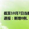 截至10月7日当前西藏阿里地区最新疫情消息今天实时数据通报：新增0例、累计确诊17例