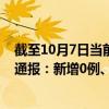 截至10月7日当前重庆九龙坡区最新疫情消息今天实时数据通报：新增0例、累计确诊61例