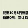 截至10月8日当前福建厦门最新疫情消息今天实时数据通报：新增0例、累计确诊417例