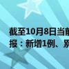 截至10月8日当前重庆梁平区最新疫情消息今天实时数据通报：新增1例、累计确诊6例
