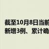 截至10月8日当前湖南邵阳最新疫情消息今天实时数据通报：新增3例、累计确诊158例