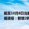 截至10月8日当前内蒙古鄂尔多斯最新疫情消息今天实时数据通报：新增2例、累计确诊40例