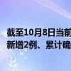 截至10月8日当前海南海口最新疫情消息今天实时数据通报：新增2例、累计确诊131例