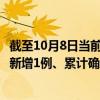 截至10月8日当前山西临汾最新疫情消息今天实时数据通报：新增1例、累计确诊7例