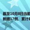 截至10月8日当前山西晋中最新疫情消息今天实时数据通报：新增17例、累计确诊85例