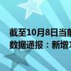 截至10月8日当前内蒙古锡林郭勒盟最新疫情消息今天实时数据通报：新增1例、累计确诊399例