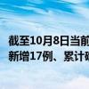 截至10月8日当前广东广州最新疫情消息今天实时数据通报：新增17例、累计确诊1144例
