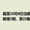 截至10月8日当前广东深圳最新疫情消息今天实时数据通报：新增3例、累计确诊2150例