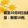 截至10月8日当前内蒙古包头最新疫情消息今天实时数据通报:新增16例、累计确诊75例 截至10月8日当前内蒙古包头最新疫情消息今天实时数据通报:新增16例、累计确诊75例