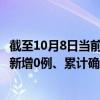 截至10月8日当前广东珠海最新疫情消息今天实时数据通报：新增0例、累计确诊229例