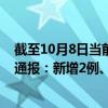 截至10月8日当前重庆沙坪坝区最新疫情消息今天实时数据通报：新增2例、累计确诊115例