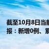 截至10月8日当前北京大兴区最新疫情消息今天实时数据通报：新增0例、累计确诊177例