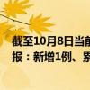 截至10月8日当前重庆云阳县最新疫情消息今天实时数据通报:新增1例、累计确诊29例 截至10月8日当前重庆云阳县最新疫情消息今天实时数据通报:新增1例、累计确诊29例