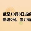 截至10月8日当前海南东方最新疫情消息今天实时数据通报：新增0例、累计确诊407例