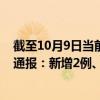 截至10月9日当前黑龙江哈尔滨最新疫情消息今天实时数据通报：新增2例、累计确诊1433例