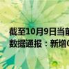 截至10月9日当前内蒙古锡林郭勒盟最新疫情消息今天实时数据通报：新增0例、累计确诊399例