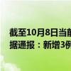 截至10月8日当前内蒙古呼伦贝尔最新疫情消息今天实时数据通报：新增3例、累计确诊680例
