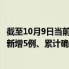 截至10月9日当前山西太原最新疫情消息今天实时数据通报：新增5例、累计确诊164例