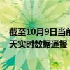 截至10月9日当前云南西双版纳傣族自治州最新疫情消息今天实时数据通报：新增4例、累计确诊91例