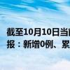 截至10月10日当前天津蓟州区最新疫情消息今天实时数据通报:新增0例、累计确诊1例 截至10月10日当前天津蓟州区最新疫情消息今天实时数据通报:新增0例、累计确诊1例